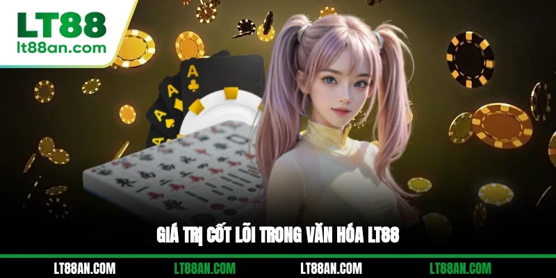 Giá trị cốt lõi trong văn hóa LT88